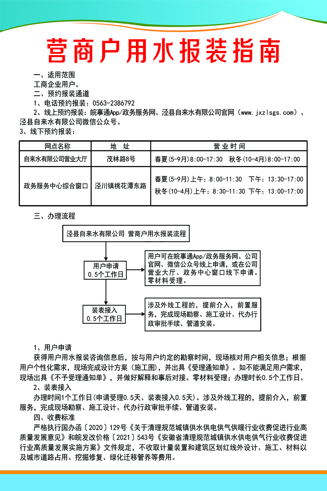 營商戶用水報裝指南.jpg