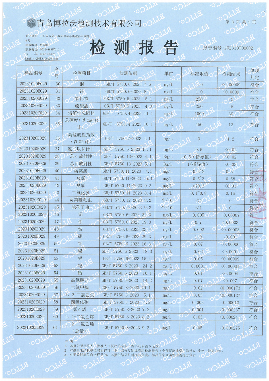 涇縣自來(lái)水有限公司2023年下半年出廠水97項(xiàng)全分析_02.jpg