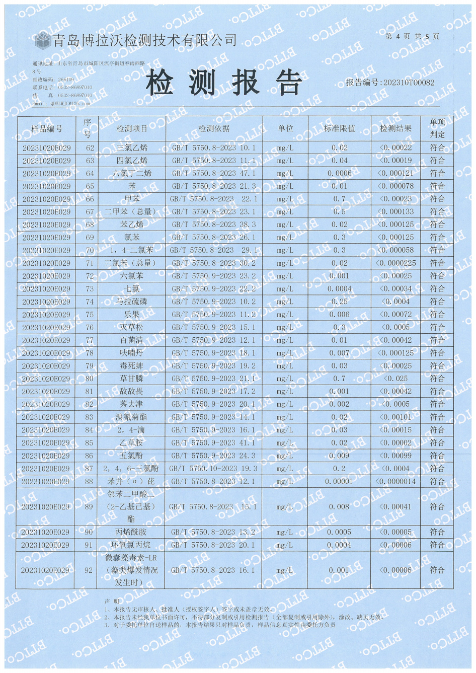 涇縣自來(lái)水有限公司2023年下半年出廠水97項(xiàng)全分析_03.jpg